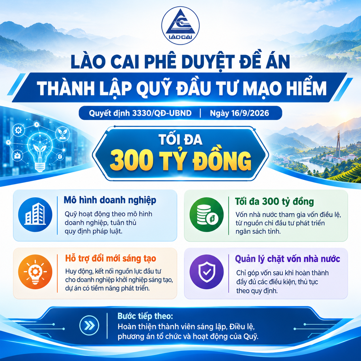 TỈNH LÀO CAI PHÊ DUYỆT ĐỀ ÁN THÀNH LẬP QUỸ ĐẦU TƯ MẠO HIỂM